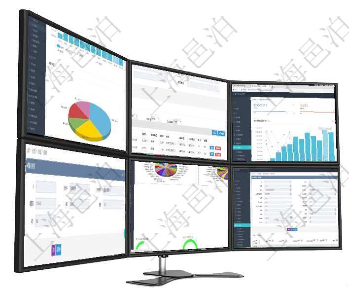 項(xiàng)目管理軟件期貨投資管理總經(jīng)理儀表盤統(tǒng)計(jì)顯示本月管理收入、管理支出、投資盈虧、組合盈虧。賬戶資在項(xiàng)目管理軟件倉儲物流管理系統(tǒng)查看運(yùn)輸信息時(shí)，除了返回本批運(yùn)輸基本信息外，還可以看到全部的運(yùn)輸項(xiàng)目管理軟件期貨投資管理總經(jīng)理儀表盤統(tǒng)計(jì)顯示本月管理收入、管理支出、投資盈虧、組合盈虧。賬戶資項(xiàng)目管理軟件會計(jì)管理模塊交易結(jié)算明細(xì)查詢可以返回的信息字段有：我方賬戶、對手方賬戶、結(jié)算日期、項(xiàng)目管理軟件投資組合管理總經(jīng)理儀表盤可以查看投資組合虛擬基金池進(jìn)度表，包括每個(gè)組合不同資產(chǎn)基金項(xiàng)目管理軟件會計(jì)管理模塊交易明細(xì)明細(xì)查詢可以范圍的信息字段有：合同、日記簿、結(jié)算、是否模板、交