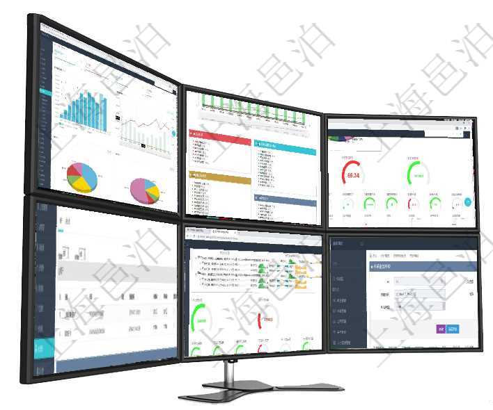 項(xiàng)目管理軟件期貨投資管理總經(jīng)理儀表盤統(tǒng)計(jì)顯示本月管理收入、管理支出、投資盈虧、組合盈虧。賬戶資項(xiàng)目管理軟件人力資源管理總經(jīng)理儀表盤統(tǒng)計(jì)顯示本月生產(chǎn)、創(chuàng)值、成本、發(fā)展。直接人力運(yùn)營摘要圖按照項(xiàng)目管理軟件固定資產(chǎn)管理總經(jīng)理儀表盤可以查看1個(gè)月日均盈虧、1個(gè)月日均增減資、1個(gè)月日均持倉、項(xiàng)目管理軟件會(huì)計(jì)管理模塊法人維護(hù)查詢還可以關(guān)聯(lián)查詢更多相關(guān)資料，比如法人賬戶列表：賬戶名稱、賬項(xiàng)目管理軟件現(xiàn)貨管理總經(jīng)理儀表盤可以查看1個(gè)月日均采購、1個(gè)月日均銷售、1個(gè)月日均貨運(yùn)、1個(gè)月項(xiàng)目管理軟件會(huì)計(jì)管理模塊資源單位維護(hù)查詢還可以關(guān)聯(lián)查詢更多相關(guān)資料，比如子資源單位信息：序號、