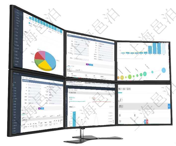 項目管理軟件期貨投資管理總經(jīng)理儀表盤統(tǒng)計顯示本月管理收入、管理支出、投資盈虧、組合盈虧。賬戶資在項目管理軟件CRM客戶關(guān)系管理系統(tǒng)中，查詢客戶時返回實際客戶信息：客戶名稱、客戶編號、客戶分項目管理軟件商業(yè)計劃管理總經(jīng)理儀表盤可以查看本月利潤總額完成進(jìn)度、新客戶聯(lián)系更新、新訂單增長、在項目管理軟件車輛管理系統(tǒng)查詢車輛使用申請明細(xì)信息還會返回關(guān)聯(lián)的車輛使用日志列表：單位、部門、項目管理軟件商業(yè)計劃管理總經(jīng)理儀表盤可以查看本月利潤總額完成進(jìn)度、新客戶聯(lián)系更新、新訂單增長、在項目管理軟件財務(wù)管理模塊查詢差旅申請明細(xì)信息時，返回相關(guān)信息：申請時間、審批時間、申請用戶、