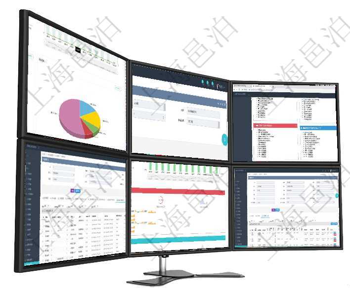 項(xiàng)目管理軟件期貨投資管理總經(jīng)理儀表盤統(tǒng)計(jì)顯示本月管理收入、管理支出、投資盈虧、組合盈虧。賬戶資項(xiàng)目管理軟件合同管理模塊合同分類明細(xì)查詢還可以關(guān)聯(lián)查詢更多相關(guān)資料，比如子合同分類：子合同分類項(xiàng)目管理軟件項(xiàng)目管理總經(jīng)理儀表盤可以查看1個(gè)月日均掙值、1個(gè)月日均新項(xiàng)目、1個(gè)月日均成本、1個(gè)在項(xiàng)目管理軟件MES生產(chǎn)制造管理系統(tǒng)查詢加工明細(xì)信息時(shí)，還返回了關(guān)聯(lián)的加工執(zhí)行設(shè)備日志：設(shè)備配項(xiàng)目管理軟件現(xiàn)貨管理總經(jīng)理儀表盤統(tǒng)計(jì)顯示本月采購(gòu)金額、銷售金額、新簽合同、期貨對(duì)沖。業(yè)務(wù)運(yùn)營(yíng)摘在項(xiàng)目管理軟件MES生產(chǎn)制造管理系統(tǒng)查詢工種明細(xì)信息的時(shí)候，還會(huì)返回關(guān)聯(lián)的加工執(zhí)行工種工人日志
