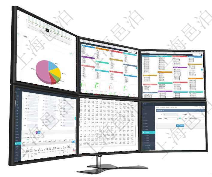 項目管理軟件期貨投資管理總經(jīng)理儀表盤統(tǒng)計顯示本月管理收入、管理支出、投資盈虧、組合盈虧。賬戶資項目管理軟件人力資源管理總經(jīng)理儀表盤可以查看人力項目進度表，包括每個公司不同部門部門年度目標進項目管理軟件固定資產(chǎn)管理總經(jīng)理儀表盤可以查看資產(chǎn)項目進度表，包括每個類別不同資產(chǎn)折舊進度條、產(chǎn)在項目管理軟件資產(chǎn)管理系統(tǒng)中查詢資產(chǎn)配置信息，不僅返回資產(chǎn)配置的基本信息字段，還會返回交易明細項目管理軟件商業(yè)計劃管理總經(jīng)理儀表盤可以查看現(xiàn)金項目日程計劃，左邊常規(guī)信息包括現(xiàn)金項目不同層級可以在項目管理軟件人力資源管理系統(tǒng)里修改培訓(xùn)計劃信息，比如：計劃編號、部門、培訓(xùn)管理員、描述。