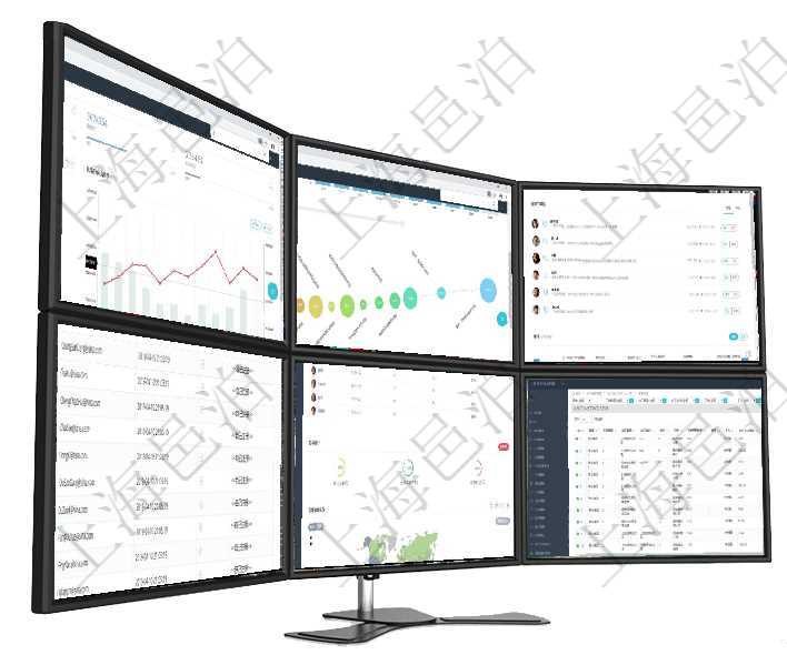 項(xiàng)目管理軟件期貨投資管理總經(jīng)理儀表盤統(tǒng)計(jì)顯示本月管理收入、管理支出、投資盈虧、組合盈虧。賬戶資項(xiàng)目管理軟件商業(yè)計(jì)劃管理總經(jīng)理儀表盤商業(yè)計(jì)劃時(shí)間線可以動(dòng)態(tài)顯示公司發(fā)展歷史上的關(guān)鍵事件?，F(xiàn)金流項(xiàng)目管理軟件人力資源管理總經(jīng)理儀表盤可以查看業(yè)務(wù)討論，比如業(yè)務(wù)溝通、資金流動(dòng)，同時(shí)也可以查看預(yù)用戶管理查詢可以查到項(xiàng)目管理軟件中的用戶信息列表，包括：用戶登錄代碼、名稱、手機(jī)、電話、郵箱、項(xiàng)目管理軟件人力資源管理總經(jīng)理儀表盤可以查看公司發(fā)展里程碑、公司事件時(shí)間線、銷售經(jīng)理業(yè)績統(tǒng)計(jì)、在項(xiàng)目管理軟件MES生產(chǎn)制造管理系統(tǒng)中查詢加工執(zhí)行工種工人日志返回工種配置、加工配置、加工執(zhí)行