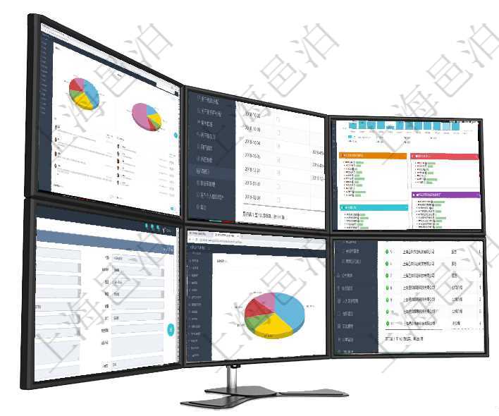 項目管理軟件期貨投資管理總經(jīng)理儀表盤資金分類餅圖顯示投機、對沖、套利、現(xiàn)金、其它分布。資金來源項目管理軟件節(jié)假日管理查詢返回節(jié)假日詳細信息，比如：休息日、是否調(diào)換工作日、工作日、節(jié)假日名稱項目管理軟件生產(chǎn)制造管理總經(jīng)理儀表盤統(tǒng)計顯示本月生產(chǎn)、創(chuàng)值、成本、運維。生產(chǎn)人力運營摘要圖按照項目管理軟件人力資源管理模塊員工基本信息資料明細查詢還可以關(guān)聯(lián)查詢更多相關(guān)資料，比如員工收支信項目管理軟件期貨投資管理總經(jīng)理儀表盤資金分類餅圖顯示投機、對沖、套利、現(xiàn)金、其它分布。資金來源項目管理軟件的內(nèi)容管理集成了網(wǎng)站內(nèi)容發(fā)布模塊，可通過頻道維護內(nèi)容網(wǎng)站頁面的不同板塊。頻道維護列