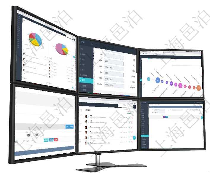 項目管理軟件期貨投資管理總經(jīng)理儀表盤資金分類餅圖顯示投機、對沖、套利、現(xiàn)金、其它分布。資金來源項目管理軟件合同管理模塊合同明細查詢還可以關(guān)聯(lián)查詢更多相關(guān)資料，比如合同協(xié)商：協(xié)商狀態(tài)、完成時項目管理軟件商業(yè)計劃管理總經(jīng)理儀表盤商業(yè)計劃時間線可以動態(tài)顯示公司發(fā)展歷史上的關(guān)鍵事件?，F(xiàn)金流項目管理軟件產(chǎn)品管理模塊產(chǎn)品結(jié)點明細查詢還可以關(guān)聯(lián)查詢更多相關(guān)資料，比如鏈接源到信息：目標(biāo)結(jié)點項目管理軟件證券投資基金管理總經(jīng)理儀表盤可以查看業(yè)務(wù)溝通，比如投資點評、客戶資金，同時也可以查在項目管理軟件會計管理系統(tǒng)里，查詢賬戶余額明細信息可以看到：賬戶名稱、貨幣單位、最后更新日期、