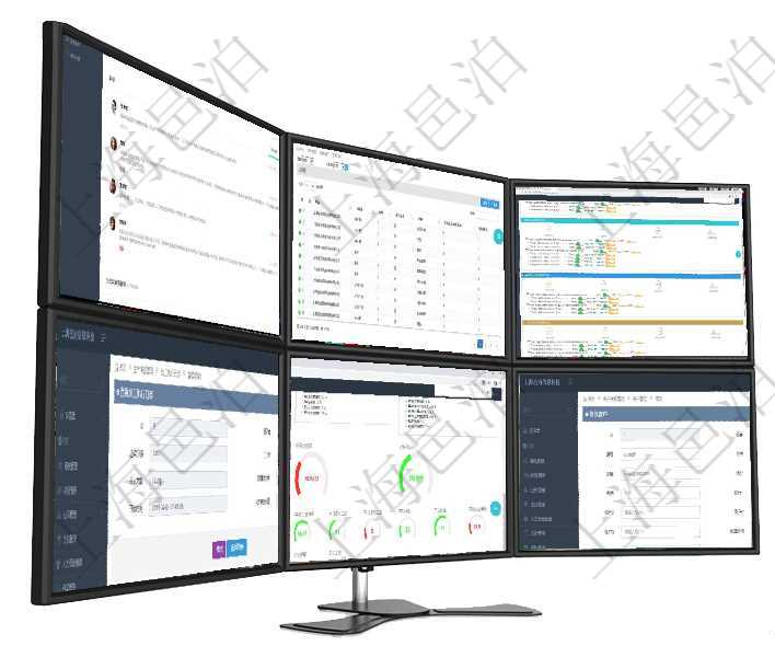項(xiàng)目管理軟件期貨投資管理總經(jīng)理儀表盤(pán)資金分類(lèi)餅圖顯示投機(jī)、對(duì)沖、套利、現(xiàn)金、其它分布。資金來(lái)源項(xiàng)目管理軟件的內(nèi)容管理集成了網(wǎng)站內(nèi)容發(fā)布模塊，可通過(guò)頻道維護(hù)內(nèi)容網(wǎng)站頁(yè)面的不同板塊。頻道維護(hù)列項(xiàng)目管理軟件現(xiàn)貨管理總經(jīng)理儀表盤(pán)可以查看現(xiàn)貨合同跟蹤進(jìn)度表及對(duì)沖比率，包括每個(gè)框架合同及子合同在項(xiàng)目管理軟件MES生產(chǎn)制造管理系統(tǒng)查詢(xún)加工執(zhí)行日志信息時(shí)，還返回了關(guān)聯(lián)的加工執(zhí)行設(shè)備日志：設(shè)項(xiàng)目管理軟件項(xiàng)目管理總經(jīng)理儀表盤(pán)可以查看1個(gè)月日均工時(shí)、1個(gè)月日均人數(shù)、1個(gè)月日均創(chuàng)值、1個(gè)月在項(xiàng)目管理軟件CRM客戶(hù)關(guān)系管理系統(tǒng)中，修改客戶(hù)的時(shí)候可以編輯修改的字段信息有：客戶(hù)名稱(chēng)、客戶(hù)