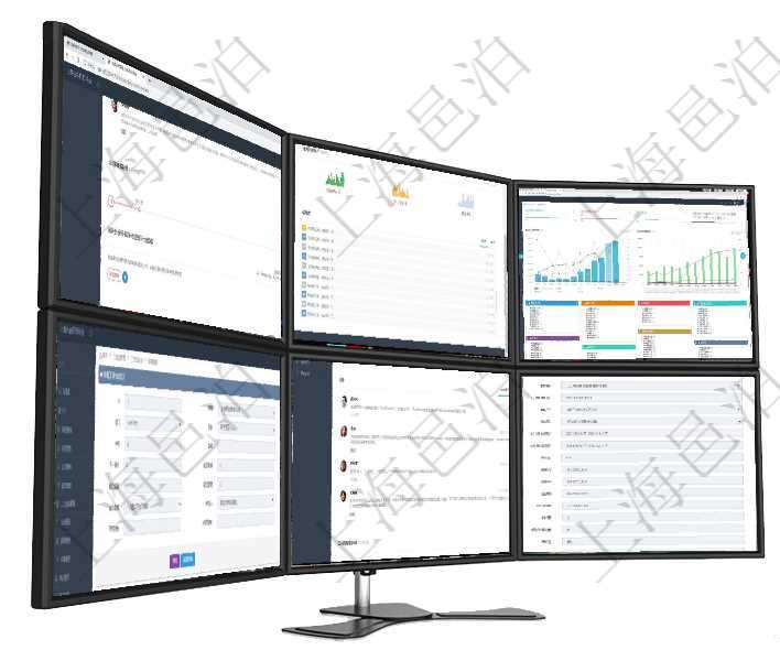 項目管理軟件期貨投資管理總經(jīng)理儀表盤可以查看銷售經(jīng)理業(yè)績、客戶支持情況、訂單簽約統(tǒng)計、機(jī)房運(yùn)營項目管理軟件訂單管理總經(jīng)理儀表盤可以按照地圖查看不同地區(qū)的用戶與銷售訂單信息，信息流提供給用戶項目管理軟件人力資源管理總經(jīng)理儀表盤統(tǒng)計顯示本月生產(chǎn)、創(chuàng)值、成本、發(fā)展。直接人力運(yùn)營摘要圖按照在項目管理軟件工作流管理系統(tǒng)查詢工作流結(jié)點明細(xì)返回單位、部門、團(tuán)隊、工作流、序號、名稱、結(jié)點類項目管理軟件期貨投資管理總經(jīng)理儀表盤資金分類餅圖顯示投機(jī)、對沖、套利、現(xiàn)金、其它分布。資金來源項目管理軟件訂單管理模塊，查詢訂單輸入明細(xì)的時候，返回：訂單編號、客戶、商品、訂貨日期、交貨日