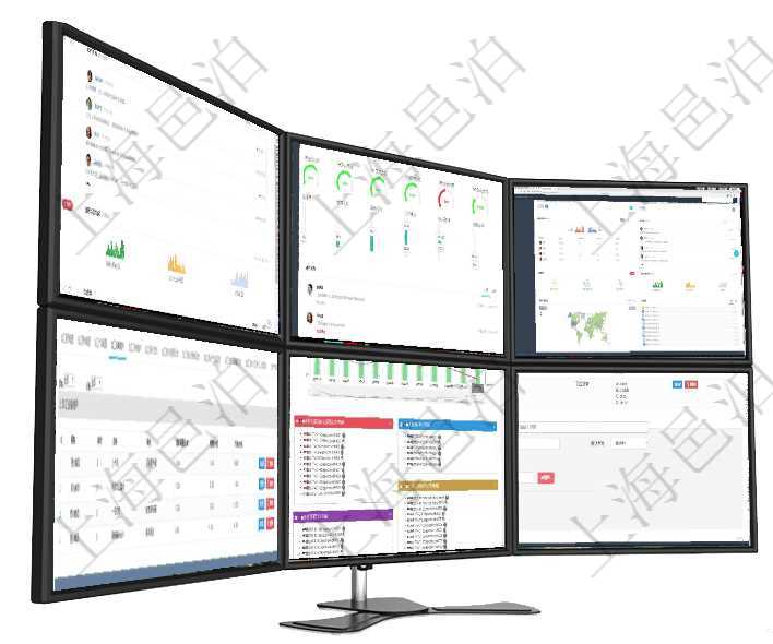 項(xiàng)目管理軟件期貨投資管理總經(jīng)理儀表盤可以查看銷售經(jīng)理業(yè)績、客戶支持情況、訂單簽約統(tǒng)計(jì)、機(jī)房運(yùn)營項(xiàng)目管理軟件倉庫管理總經(jīng)理儀表盤可以查看1個月日均入庫、1個月日均出庫、1個月日均庫存、1個月項(xiàng)目管理軟件期貨投資管理總經(jīng)理儀表盤可以查看銷售經(jīng)理業(yè)績、客戶支持情況、訂單簽約統(tǒng)計(jì)、機(jī)房運(yùn)營在項(xiàng)目管理軟件MES生產(chǎn)制造管理系統(tǒng)查詢加工明細(xì)信息時，還返回了關(guān)聯(lián)的加工設(shè)備配置：序號、設(shè)備項(xiàng)目管理軟件固定資產(chǎn)管理總經(jīng)理儀表盤統(tǒng)計(jì)顯示本月資產(chǎn)、新增、減少、損益。固定資產(chǎn)管理摘要圖按照在項(xiàng)目管理系統(tǒng)調(diào)查問卷管理模塊，查看調(diào)查明細(xì)的時候，還會返回關(guān)聯(lián)的調(diào)查明細(xì)問題列表。在問題列表