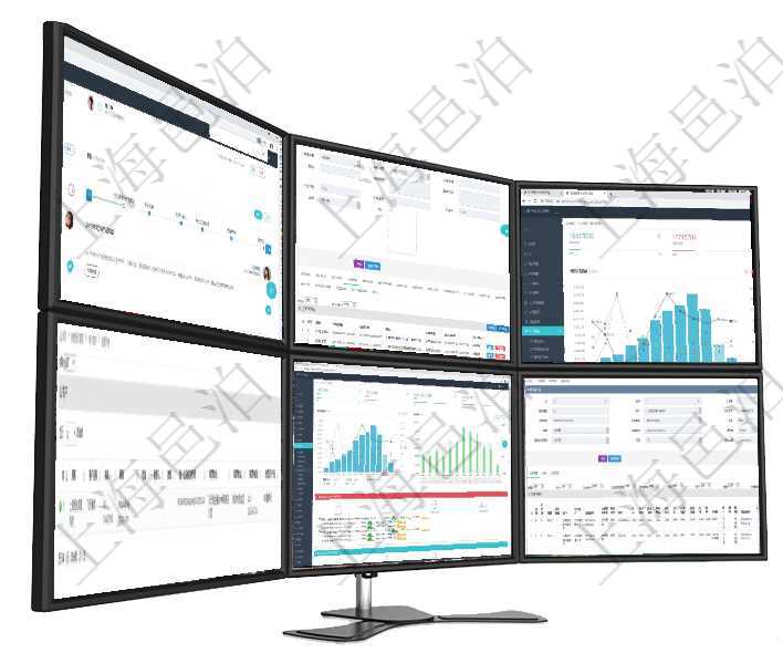 項(xiàng)目管理軟件期貨投資管理總經(jīng)理儀表盤可以查看銷售經(jīng)理業(yè)績、客戶支持情況、訂單簽約統(tǒng)計、機(jī)房運(yùn)營項(xiàng)目管理軟件人力資源管理模塊員工基本信息資料明細(xì)查詢還可以關(guān)聯(lián)查詢更多相關(guān)資料，比如員工工作經(jīng)項(xiàng)目管理軟件現(xiàn)貨管理總經(jīng)理儀表盤統(tǒng)計顯示本月采購金額、銷售金額、新簽合同、期貨對沖。業(yè)務(wù)運(yùn)營摘在項(xiàng)目銷售報價管理系統(tǒng)查詢客戶維護(hù)信息時返回：客戶名稱、電話、郵箱、地址、聯(lián)系人、微信、統(tǒng)一社項(xiàng)目管理軟件現(xiàn)貨管理總經(jīng)理儀表盤統(tǒng)計顯示本月采購金額、銷售金額、新簽合同、期貨對沖。業(yè)務(wù)運(yùn)營摘項(xiàng)目管理軟件會計管理模塊交易明細(xì)查詢還可以關(guān)聯(lián)查詢更多相關(guān)資料，比如交易明細(xì)：合同、日記簿、結(jié)