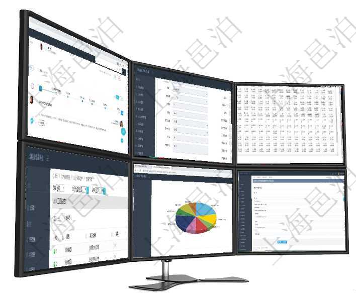 項目管理軟件期貨投資管理總經(jīng)理儀表盤可以查看銷售經(jīng)理業(yè)績、客戶支持情況、訂單簽約統(tǒng)計、機房運營在項目管理軟件資產(chǎn)管理系統(tǒng)中查詢資產(chǎn)配置信息，不僅返回資產(chǎn)配置的基本信息字段，還會返回倉庫信息項目管理軟件商業(yè)計劃管理總經(jīng)理儀表盤可以查看現(xiàn)金項目日程計劃，左邊常規(guī)信息包括現(xiàn)金項目不同層級在項目管理軟件MES生產(chǎn)制造管理系統(tǒng)查詢加工設備維護列表時返回：加工配置、序號、設備、描述、成項目管理軟件證券投資基金管理總經(jīng)理儀表盤可以查看業(yè)務溝通，比如投資點評、客戶資金，同時也可以查在項目管理軟件調查問卷模塊，參加調查的時候，問題與選項列表按照頁面分頁列出，每個頁面里可分成多