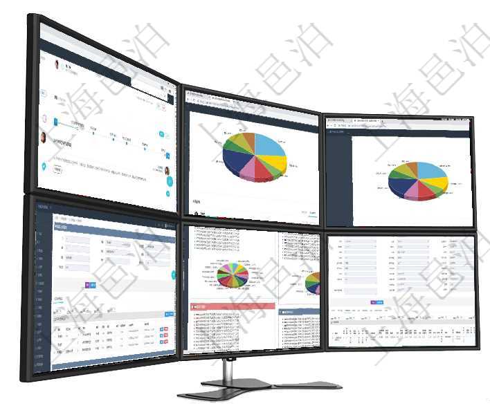 項(xiàng)目管理軟件期貨投資管理總經(jīng)理儀表盤可以查看銷售經(jīng)理業(yè)績、客戶支持情況、訂單簽約統(tǒng)計(jì)、機(jī)房運(yùn)營項(xiàng)目管理軟件投資組合管理總經(jīng)理儀表盤可以查看業(yè)務(wù)溝通，比如投資業(yè)務(wù)、資金客戶，同時(shí)也可以查看風(fēng)項(xiàng)目管理軟件證券投資基金管理總經(jīng)理儀表盤可以查看業(yè)務(wù)溝通，比如投資點(diǎn)評(píng)、客戶資金，同時(shí)也可以查在項(xiàng)目管理軟件MES生產(chǎn)制造管理系統(tǒng)查詢加工租用配置信息時(shí)，還返回了關(guān)聯(lián)的加工執(zhí)行租用日志：加項(xiàng)目管理軟件投資組合管理總經(jīng)理儀表盤可以查看投資組合虛擬基金池進(jìn)度表，包括每個(gè)組合不同資產(chǎn)基金在項(xiàng)目管理軟件資產(chǎn)管理系統(tǒng)中查詢資產(chǎn)配置信息，不僅返回資產(chǎn)配置的基本信息字段，還會(huì)返回交易明細(xì)