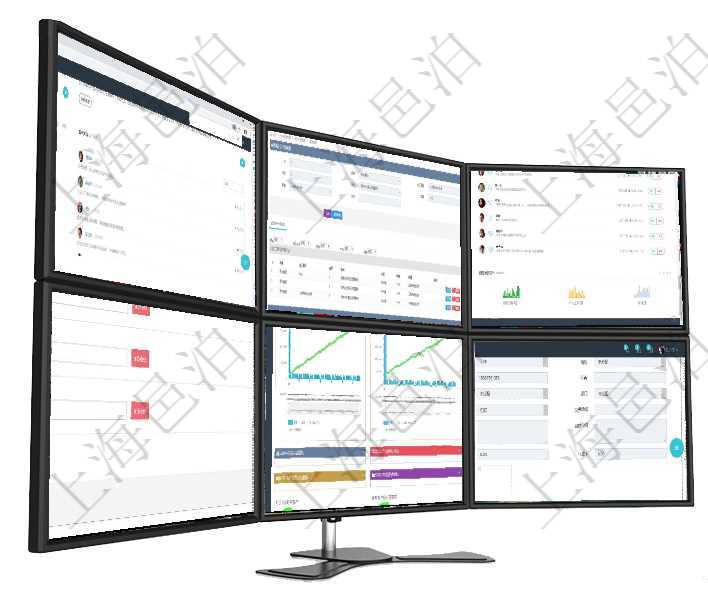 項(xiàng)目管理軟件期貨投資管理總經(jīng)理儀表盤可以查看銷售經(jīng)理業(yè)績(jī)、客戶支持情況、訂單簽約統(tǒng)計(jì)、機(jī)房運(yùn)營(yíng)在項(xiàng)目管理軟件MES生產(chǎn)制造管理系統(tǒng)查詢加工產(chǎn)品配置信息時(shí)，還返回了關(guān)聯(lián)的加工執(zhí)行產(chǎn)品日志：加項(xiàng)目管理軟件投資組合管理總經(jīng)理儀表盤可以查看業(yè)務(wù)溝通，比如投資業(yè)務(wù)、資金客戶，同時(shí)也可以查看風(fēng)在項(xiàng)目管理軟件訂單管理模塊，創(chuàng)建入庫流水的時(shí)候，可以同時(shí)輸入入庫商品明細(xì)：選擇商品及填寫數(shù)量。項(xiàng)目管理軟件商業(yè)計(jì)劃管理總經(jīng)理儀表盤商業(yè)計(jì)劃現(xiàn)金流量表則動(dòng)態(tài)顯示公司運(yùn)營(yíng)中不同投資項(xiàng)目商業(yè)計(jì)劃項(xiàng)目管理軟件人力資源管理模塊員工基本信息資料明細(xì)查詢還可以關(guān)聯(lián)查詢更多相關(guān)資料，比如負(fù)責(zé)過的監(jiān)