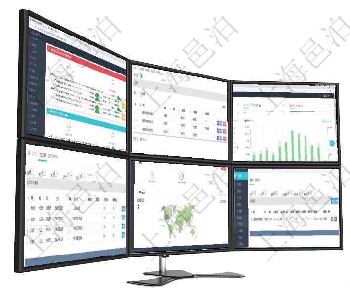項(xiàng)目管理軟件現(xiàn)貨管理總經(jīng)理儀表盤可以查看現(xiàn)貨合同跟蹤進(jìn)度表及對(duì)沖比率，包括每個(gè)框架合同及子合同在項(xiàng)目管理軟件里，人力資源管理模塊可以查詢維護(hù)技能配置信息，比如：?jiǎn)挝?、技能名稱、描述、一級(jí)分項(xiàng)目管理軟件現(xiàn)貨管理總經(jīng)理儀表盤統(tǒng)計(jì)顯示本月采購金額、銷售金額、新簽合同、期貨對(duì)沖。業(yè)務(wù)運(yùn)營(yíng)摘在項(xiàng)目管理軟件MES生產(chǎn)制造管理系統(tǒng)查看工廠信息時(shí)除了返回工廠信息，同時(shí)返回關(guān)聯(lián)的生產(chǎn)加工工序項(xiàng)目管理軟件固定資產(chǎn)管理總經(jīng)理儀表盤可以查看銷售經(jīng)理業(yè)績(jī)統(tǒng)計(jì)、客戶支持情況、訂單統(tǒng)計(jì)及機(jī)房運(yùn)營(yíng)在項(xiàng)目管理軟件里，人力資源管理模塊可以查詢績(jī)效項(xiàng)目明細(xì)信息，比如：?jiǎn)挝?、部門、團(tuán)隊(duì)、名稱、描述