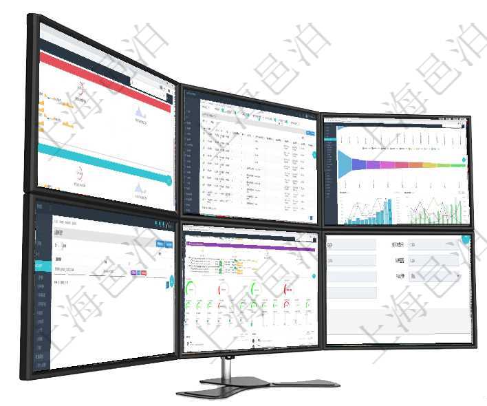 項(xiàng)目管理軟件現(xiàn)貨管理總經(jīng)理儀表盤(pán)可以查看現(xiàn)貨合同跟蹤進(jìn)度表及對(duì)沖比率，包括每個(gè)框架合同及子合同在項(xiàng)目管理軟件MES生產(chǎn)制造管理系統(tǒng)中查詢生產(chǎn)加工工序執(zhí)行日志列表返回：?jiǎn)挝弧⒉块T(mén)、工廠、生產(chǎn)項(xiàng)目管理軟件市場(chǎng)營(yíng)銷(xiāo)管理總經(jīng)理儀表盤(pán)銷(xiāo)售漏斗圖包括：(1).客戶線索;(2).意向客戶;(3)項(xiàng)目管理軟件可通過(guò)數(shù)據(jù)庫(kù)管理來(lái)執(zhí)行數(shù)據(jù)庫(kù)備份、數(shù)據(jù)庫(kù)還原、數(shù)據(jù)庫(kù)備份下載等操作，對(duì)于不需要的數(shù)項(xiàng)目管理軟件現(xiàn)貨管理總經(jīng)理儀表盤(pán)可以查看1個(gè)月日均采購(gòu)、1個(gè)月日均銷(xiāo)售、1個(gè)月日均貨運(yùn)、1個(gè)月在項(xiàng)目管理軟件車(chē)輛管理系統(tǒng)中查詢車(chē)輛使用日志明細(xì)信息返回單位、部門(mén)、團(tuán)隊(duì)、車(chē)輛、備注、記錄時(shí)間