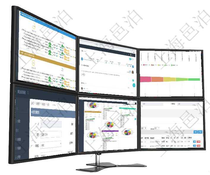 項目管理軟件現貨管理總經理儀表盤可以查看現貨合同跟蹤進度表及對沖比率，包括每個框架合同及子合同項目管理軟件訂單管理總經理儀表盤可以查看公司發(fā)展里程碑與公司關鍵事件時間線。銷售經理統(tǒng)計表列出項目管理軟件市場營銷管理總經理儀表盤可以查看本月收入、市場投資、產品投資、項目投資。市場研發(fā)漏在項目管理軟件車輛管理中修改車輛信息時可以修改編輯的字段信息有：單位、車輛名稱、車牌號、品牌型項目管理軟件證券投資基金管理總經理儀表盤可以查看基金進度表，包括每個基金持倉比率、年化收益、最在項目管理軟件倉儲物流管理系統(tǒng)中查詢庫柜容器明細信息的時候除了返回庫柜容器基本字段信息，還會返