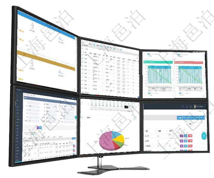 項目管理軟件現(xiàn)貨管理總經(jīng)理儀表盤可以查看現(xiàn)貨合同跟蹤進(jìn)度表及對沖比率，包括每個框架合同及子合同在項目管理軟件MES生產(chǎn)制造管理系統(tǒng)中查詢加工執(zhí)行設(shè)備日志返回設(shè)備配置、加工配置、加工執(zhí)行、序項目管理軟件商業(yè)計劃管理總經(jīng)理儀表盤商業(yè)計劃現(xiàn)金流量表則動態(tài)顯示公司運營中不同投資項目商業(yè)計劃在項目管理軟件MES生產(chǎn)制造管理系統(tǒng)查詢工種明細(xì)信息的時候，還會返回關(guān)聯(lián)的加工執(zhí)行工種工人日志項目管理軟件期貨投資管理總經(jīng)理儀表盤統(tǒng)計顯示本月管理收入、管理支出、投資盈虧、組合盈虧。賬戶資在項目管理軟件里可通過訂單管理系統(tǒng)查詢返回庫存變化流水列表信息，比如：庫存變化時間、商品、數(shù)量