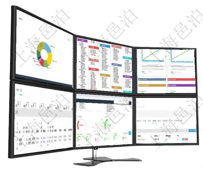 項(xiàng)目管理軟件現(xiàn)貨管理總經(jīng)理儀表盤種類比率餅圖顯示不同品種合同金額分布。客戶合同餅圖顯示不同合同項(xiàng)目管理軟件通過html頁面組織和管理在線系統(tǒng)使用幫助，系統(tǒng)運(yùn)維人員可通過幫助系統(tǒng)實(shí)時(shí)更新發(fā)布項(xiàng)目管理軟件商業(yè)計(jì)劃管理總經(jīng)理儀表盤商業(yè)計(jì)劃現(xiàn)金流量表則動(dòng)態(tài)顯示公司運(yùn)營中不同投資項(xiàng)目商業(yè)計(jì)劃項(xiàng)目管理軟件合同管理模塊合同分類明細(xì)查詢還可以關(guān)聯(lián)查詢更多相關(guān)資料，比如該合同類型的所有合同：項(xiàng)目管理軟件項(xiàng)目管理總經(jīng)理儀表盤可以查看1個(gè)月日均工時(shí)、1個(gè)月日均人數(shù)、1個(gè)月日均創(chuàng)值、1個(gè)月項(xiàng)目管理軟件人力資源管理模塊員工基本信息資料明細(xì)查詢還可以關(guān)聯(lián)查詢更多相關(guān)資料，比如績效結(jié)果：