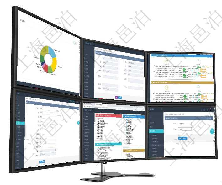 項(xiàng)目管理軟件現(xiàn)貨管理總經(jīng)理儀表盤(pán)種類(lèi)比率餅圖顯示不同品種合同金額分布?？蛻艉贤瀳D顯示不同合同在項(xiàng)目管理軟件工作流管理系統(tǒng)查看工作流執(zhí)行明細(xì)返回單位、部門(mén)、團(tuán)隊(duì)、名稱、表單、工作流、創(chuàng)建者項(xiàng)目管理軟件現(xiàn)貨管理總經(jīng)理儀表盤(pán)可以查看現(xiàn)貨合同跟蹤進(jìn)度表及對(duì)沖比率，包括每個(gè)框架合同及子合同項(xiàng)目管理軟件可以通過(guò)會(huì)員維護(hù)修改會(huì)員信息，包括：登錄用戶、會(huì)員代碼、會(huì)員名稱、描述、激活狀態(tài)、項(xiàng)目管理軟件項(xiàng)目管理總經(jīng)理儀表盤(pán)可以查看項(xiàng)目進(jìn)度表，包括每個(gè)項(xiàng)目不同任務(wù)完成的進(jìn)度條。在項(xiàng)目管理軟件，可以在一個(gè)用戶組里添加多個(gè)用戶，也可以將一個(gè)用戶分配到多個(gè)用戶組。