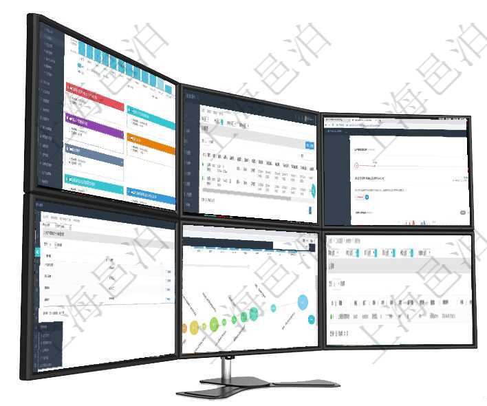 項目管理軟件風(fēng)險投資基金管理總經(jīng)理儀表盤統(tǒng)計顯示本月投資、變現(xiàn)、收入、支出。基金運營摘要圖按照在項目管理軟件車輛管理中查詢車輛信息列表返回：單位、車輛名稱、車牌號、品牌型號、車輛類型、注冊項目管理軟件財務(wù)核算管理總經(jīng)理儀表盤可以查看公司發(fā)展里程碑、公司事件時間線、銷售經(jīng)理業(yè)績統(tǒng)計、在用戶組用戶分配頁面，可以查詢到項目管理軟件中用戶組下所有的用戶及用戶分配到的所有用戶組。項目管理軟件商業(yè)計劃管理總經(jīng)理儀表盤商業(yè)計劃時間線可以動態(tài)顯示公司發(fā)展歷史上的關(guān)鍵事件?，F(xiàn)金流在項目管理軟件工作流管理系統(tǒng)查詢返回表單列表時返回的字段信息有：單位、部門、團隊、序號、名稱、