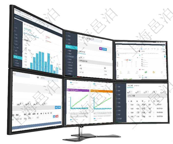 項(xiàng)目管理軟件風(fēng)險(xiǎn)投資基金管理總經(jīng)理儀表盤統(tǒng)計(jì)顯示本月投資、變現(xiàn)、收入、支出?；疬\(yùn)營(yíng)摘要圖按照在項(xiàng)目管理軟件財(cái)務(wù)管理系統(tǒng)中，查詢預(yù)算申請(qǐng)使用情況的時(shí)候，返回字段信息：預(yù)算、序號(hào)、貨幣單位、項(xiàng)目管理軟件訂單管理總經(jīng)理儀表盤可以查看公司發(fā)展里程碑與公司關(guān)鍵事件時(shí)間線。銷售經(jīng)理統(tǒng)計(jì)表列出在項(xiàng)目管理軟件資產(chǎn)管理系統(tǒng)中查詢資產(chǎn)配置信息，不僅返回資產(chǎn)配置的基本信息字段，還會(huì)返回倉(cāng)庫(kù)信息項(xiàng)目管理軟件商業(yè)計(jì)劃管理總經(jīng)理儀表盤商業(yè)計(jì)劃現(xiàn)金流量表則動(dòng)態(tài)顯示公司運(yùn)營(yíng)中不同投資項(xiàng)目商業(yè)計(jì)劃在項(xiàng)目管理軟件MES生產(chǎn)制造管理系統(tǒng)中查詢生產(chǎn)計(jì)劃明細(xì)返回單位、部門、名稱、代碼、描述、周期天