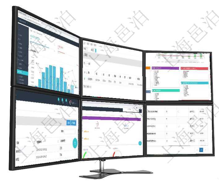 項(xiàng)目管理軟件風(fēng)險(xiǎn)投資基金管理總經(jīng)理儀表盤統(tǒng)計(jì)顯示本月投資、變現(xiàn)、收入、支出?；疬\(yùn)營(yíng)摘要圖按照在項(xiàng)目管理軟件車輛管理系統(tǒng)中查詢車輛保險(xiǎn)列表返回車輛、名稱、描述、供應(yīng)商、價(jià)格、類型、開(kāi)始日期項(xiàng)目管理軟件財(cái)務(wù)核算管理總經(jīng)理儀表盤財(cái)務(wù)核算圖按照水平時(shí)間軸顯示月度預(yù)算、收入、支出、開(kāi)票、收在項(xiàng)目管理軟件中查詢區(qū)域地點(diǎn)的時(shí)候，返回的字段信息有：ID、父區(qū)域、序號(hào)、區(qū)域名稱、創(chuàng)建時(shí)間、項(xiàng)目管理軟件現(xiàn)貨管理總經(jīng)理儀表盤可以查看1個(gè)月日均采購(gòu)、1個(gè)月日均銷售、1個(gè)月日均貨運(yùn)、1個(gè)月項(xiàng)目管理軟件用戶也可以使用用戶間通知功能實(shí)現(xiàn)不同用戶之間的消息的通知，系統(tǒng)管理員可在用戶消息查