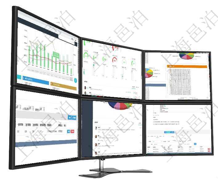 項(xiàng)目管理軟件風(fēng)險投資基金管理總經(jīng)理儀表盤可以查看基金募資進(jìn)度表，包括基金資金期限及募資進(jìn)度。同項(xiàng)目管理軟件現(xiàn)貨管理總經(jīng)理儀表盤可以查看1個月日均采購、1個月日均銷售、1個月日均貨運(yùn)、1個月項(xiàng)目管理軟件投資組合管理總經(jīng)理儀表盤可以查看投資組合虛擬基金池進(jìn)度表，包括每個組合不同資產(chǎn)基金在項(xiàng)目管理軟件里，人力資源管理模塊可以查詢績效項(xiàng)目明細(xì)信息，比如：單位、部門、團(tuán)隊(duì)、名稱、描述項(xiàng)目管理軟件證券投資基金管理總經(jīng)理儀表盤可以查看業(yè)務(wù)溝通，比如投資點(diǎn)評、客戶資金，同時也可以查項(xiàng)目管理軟件項(xiàng)目管理模塊任務(wù)維護(hù)明細(xì)查詢還可以關(guān)聯(lián)查詢更多相關(guān)資料，比如任務(wù)日志：資源類型、統(tǒng)