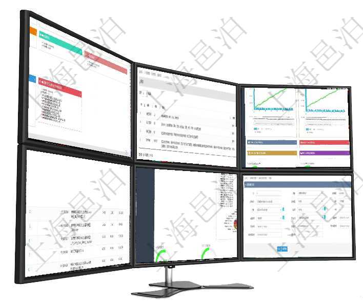 項目管理軟件風(fēng)險投資基金管理總經(jīng)理儀表盤可以查看基金募資進(jìn)度表，包括基金資金期限及募資進(jìn)度。同項目管理軟件人力資源管理職稱管理查詢列表可以查詢維護(hù)職稱配置信息，比如包括：ID、名稱、代碼、項目管理軟件商業(yè)計劃管理總經(jīng)理儀表盤商業(yè)計劃現(xiàn)金流量表則動態(tài)顯示公司運營中不同投資項目商業(yè)計劃在項目管理軟件銷售報價管理系統(tǒng)中查詢報價項目維護(hù)信息后返回報價項目明細(xì)：訂單、報價方法、定價方項目管理軟件證券投資基金管理總經(jīng)理儀表盤可以查看基金進(jìn)度表，包括每個基金持倉比率、年化收益、最在項目管理軟件銷售報價管理系統(tǒng)中創(chuàng)建銷售合同締約的時候，可以填寫輸入：合同編碼、合同名稱、合同