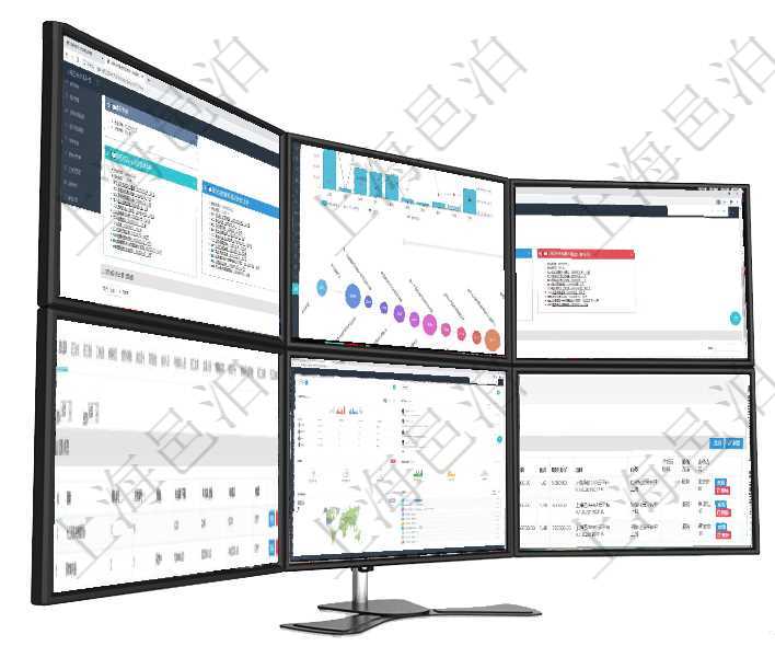 項目管理軟件風險投資基金管理總經(jīng)理儀表盤可以查看項目投資運營日程圖。圖表左邊包括投資項目與子項項目管理軟件商業(yè)計劃管理總經(jīng)理儀表盤可以查看本月利潤總額完成進度、新客戶聯(lián)系更新、新訂單增長、項目管理軟件風險投資基金管理總經(jīng)理儀表盤可以查看項目投資運營日程圖。圖表左邊包括投資項目與子項項目管理軟件人力資源管理模塊員工基本信息資料明細查詢還可以關聯(lián)查詢更多相關資料，比如團隊成員子項目管理軟件商業(yè)計劃管理總經(jīng)理儀表盤可以查看銷售經(jīng)理績效與客戶支持情況，同時還可以查看訂單統(tǒng)計在項目管理軟件服務管理系統(tǒng)中查詢服務票證信息，不僅返回服務票證的基本信息字段，還會返回服務票證