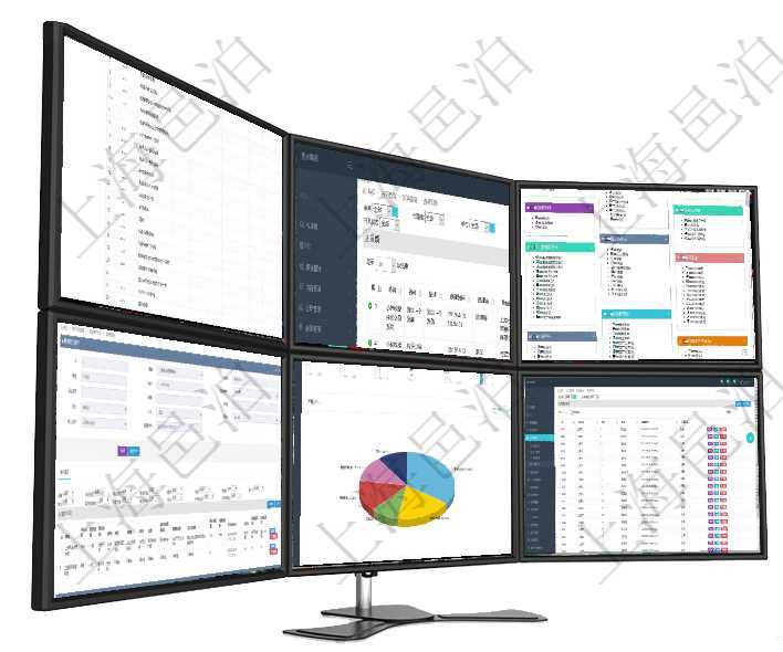 項(xiàng)目管理軟件風(fēng)險(xiǎn)投資基金管理總經(jīng)理儀表盤(pán)可以查看項(xiàng)目投資運(yùn)營(yíng)日程圖。圖表左邊包括投資項(xiàng)目與子項(xiàng)在項(xiàng)目管理軟件里可通過(guò)合同管理系統(tǒng)查詢返回合同發(fā)票信息，比如：合同、名稱、描述、創(chuàng)建者、單位、項(xiàng)目管理軟件倉(cāng)庫(kù)管理總經(jīng)理儀表盤(pán)可以查看庫(kù)位容量進(jìn)度表，包括每個(gè)倉(cāng)庫(kù)不同庫(kù)柜類別已用容量進(jìn)度條在項(xiàng)目管理軟件CRM客戶關(guān)系管理系統(tǒng)中，查看潛在客戶明細(xì)信息時(shí)可以查看的字段基本信息有：客戶名項(xiàng)目管理軟件生產(chǎn)制造管理總經(jīng)理儀表盤(pán)可以查看1個(gè)月日均工時(shí)、1個(gè)月日均產(chǎn)量、1個(gè)月日均創(chuàng)值、1項(xiàng)目管理軟件里查詢區(qū)域地點(diǎn)的時(shí)候可以使用多種查詢過(guò)濾條件與方法。上部的父區(qū)域和區(qū)域類型可直接在