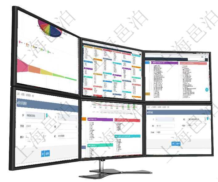 項目管理軟件風(fēng)險投資基金管理總經(jīng)理儀表盤投資資金來源包括國有長期股權(quán)資本、銀行長期貸款、銀行短項目管理軟件倉庫管理總經(jīng)理儀表盤可以查看庫位容量進度表，包括每個倉庫不同庫柜類別已用容量進度條項目管理軟件項目管理總經(jīng)理儀表盤可以查看項目進度表，包括每個項目不同任務(wù)完成的進度條。可以在項目管理軟件合同管理系統(tǒng)里修改維護合同預(yù)測規(guī)則信息，比如：開始日期、結(jié)束日期、預(yù)測日記簿項目管理軟件財務(wù)核算管理總經(jīng)理儀表盤財務(wù)核算圖按照水平時間軸顯示月度預(yù)算、收入、支出、開票、收可以在項目管理軟件人力資源管理系統(tǒng)里修改技能配置信息，比如：單位、技能名稱、描述、一級分類、二