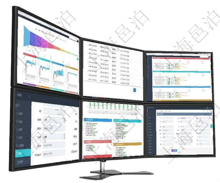 項(xiàng)目管理軟件風(fēng)險投資基金管理總經(jīng)理儀表盤投資漏斗圖包括：項(xiàng)目篩選、資金募集、項(xiàng)目對接、盡職調(diào)查在項(xiàng)目管理軟件人力資源模塊，查詢外包培訓(xùn)信息返回序號、培訓(xùn)項(xiàng)目、描述、開始日期、結(jié)束日期、培訓(xùn)項(xiàng)目管理軟件現(xiàn)貨管理總經(jīng)理儀表盤可以查看現(xiàn)貨合同跟蹤進(jìn)度表及對沖比率，包括每個框架合同及子合同項(xiàng)目管理軟件合同管理模塊合同明細(xì)查詢還可以關(guān)聯(lián)查詢更多相關(guān)資料，比如合同事件。項(xiàng)目管理軟件生產(chǎn)制造管理總經(jīng)理儀表盤統(tǒng)計顯示本月生產(chǎn)、創(chuàng)值、成本、運(yùn)維。生產(chǎn)人力運(yùn)營摘要圖按照在項(xiàng)目管理軟件倉儲物流管理系統(tǒng)查詢庫存變化流水信息的時候返回的字段明細(xì)信息有：物品、資產(chǎn)、名稱
