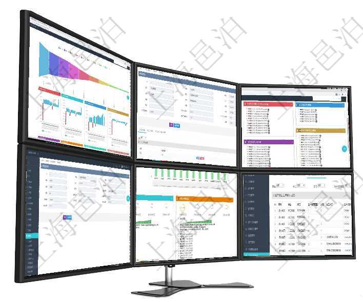 項(xiàng)目管理軟件風(fēng)險(xiǎn)投資基金管理總經(jīng)理儀表盤投資漏斗圖包括：項(xiàng)目篩選、資金募集、項(xiàng)目對(duì)接、盡職調(diào)查在項(xiàng)目管理軟件MES生產(chǎn)制造管理系統(tǒng)查詢工種明細(xì)信息的時(shí)候，返回字段信息有：?jiǎn)挝?、部門、團(tuán)隊(duì)、項(xiàng)目管理軟件固定資產(chǎn)管理總經(jīng)理儀表盤可以查看資產(chǎn)項(xiàng)目進(jìn)度表，包括每個(gè)類別不同資產(chǎn)折舊進(jìn)度條、產(chǎn)項(xiàng)目管理軟件財(cái)務(wù)管理系統(tǒng)差旅標(biāo)準(zhǔn)查詢列表返回差旅標(biāo)準(zhǔn)代碼、單位、部門、崗位級(jí)別、地點(diǎn)、優(yōu)先級(jí)、項(xiàng)目管理軟件證券投資基金管理總經(jīng)理儀表盤統(tǒng)計(jì)顯示本月管理資金規(guī)模、新增客戶、客戶留存率、投資增在項(xiàng)目管理軟件MES生產(chǎn)制造管理系統(tǒng)查看工廠信息時(shí)除了返回工廠信息，同時(shí)返回關(guān)聯(lián)的生產(chǎn)加工工序