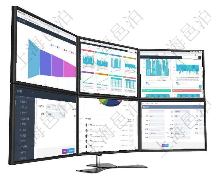 項(xiàng)目管理軟件風(fēng)險(xiǎn)投資基金管理總經(jīng)理儀表盤投資漏斗圖包括：項(xiàng)目篩選、資金募集、項(xiàng)目對(duì)接、盡職調(diào)查項(xiàng)目管理軟件商業(yè)計(jì)劃管理總經(jīng)理儀表盤商業(yè)計(jì)劃現(xiàn)金流量表則動(dòng)態(tài)顯示公司運(yùn)營(yíng)中不同投資項(xiàng)目商業(yè)計(jì)劃項(xiàng)目管理軟件商業(yè)計(jì)劃管理總經(jīng)理儀表盤商業(yè)計(jì)劃現(xiàn)金流量表則動(dòng)態(tài)顯示公司運(yùn)營(yíng)中不同投資項(xiàng)目商業(yè)計(jì)劃項(xiàng)目管理軟件人力資源管理模塊員工基本信息資料明細(xì)查詢還可以關(guān)聯(lián)查詢更多相關(guān)資料，比如員工教育經(jīng)項(xiàng)目管理軟件證券投資基金管理總經(jīng)理儀表盤可以查看業(yè)務(wù)溝通，比如投資點(diǎn)評(píng)、客戶資金，同時(shí)也可以查在項(xiàng)目管理軟件工作流管理系統(tǒng)查詢工作流結(jié)點(diǎn)明細(xì)返回單位、部門、團(tuán)隊(duì)、工作流、序號(hào)、名稱、結(jié)點(diǎn)類