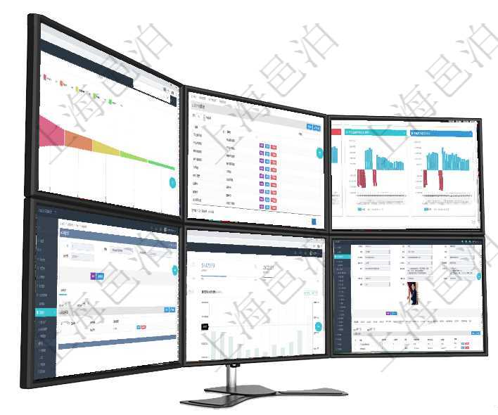 項目管理軟件風險投資基金管理總經理儀表盤投資漏斗圖包括：項目篩選、資金募集、項目對接、盡職調查項目管理軟件可通過用戶組來劃分不同用戶，分別賦予不同功能模塊的權限，比如可將公司分為多個用戶組項目管理軟件風險投資基金管理總經理儀表盤投資項目現(xiàn)金流圖包括所有投資項目的現(xiàn)金流入流出，紅色為在項目管理軟件可以查詢出庫信息：出庫單、出庫日期。項目管理軟件期貨投資管理總經理儀表盤統(tǒng)計顯示本月管理收入、管理支出、投資盈虧、組合盈虧。賬戶資項目管理軟件人力資源管理模塊員工基本信息資料明細查詢還可以關聯(lián)查詢更多相關資料，比如團隊成員子