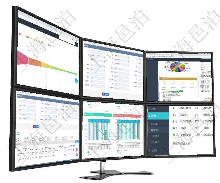 項(xiàng)目管理軟件風(fēng)險(xiǎn)投資基金管理總經(jīng)理儀表盤投資漏斗圖包括：項(xiàng)目篩選、資金募集、項(xiàng)目對接、盡職調(diào)查在項(xiàng)目管理軟件MES生產(chǎn)制造管理系統(tǒng)查看設(shè)備維護(hù)信息時(shí)返回設(shè)備信息。同時(shí)返回關(guān)聯(lián)的加工執(zhí)行設(shè)備項(xiàng)目管理軟件證券投資基金管理總經(jīng)理儀表盤可以查看基金進(jìn)度表，包括每個(gè)基金持倉比率、年化收益、最在項(xiàng)目管理軟件CRM客戶關(guān)系管理系統(tǒng)中，查看潛在客戶明細(xì)信息時(shí)可以查看的字段基本信息有：客戶名項(xiàng)目管理軟件商業(yè)計(jì)劃管理總經(jīng)理儀表盤商業(yè)計(jì)劃現(xiàn)金流量表則動(dòng)態(tài)顯示公司運(yùn)營中不同投資項(xiàng)目商業(yè)計(jì)劃項(xiàng)目管理軟件查詢公司部門列表返回的部門信息包括：名稱、代碼、描述、單位、經(jīng)理、地點(diǎn)、地址等。