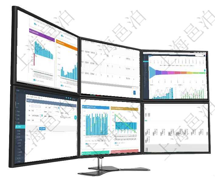 項(xiàng)目管理軟件風(fēng)險(xiǎn)投資基金管理總經(jīng)理儀表盤投資項(xiàng)目現(xiàn)金流圖包括所有投資項(xiàng)目的現(xiàn)金流入流出，紅色為在項(xiàng)目管理軟件里可通過(guò)訂單管理系統(tǒng)查詢返回銷售訂單列表信息，比如：訂單編號(hào)、客戶、商品、訂貨日項(xiàng)目管理軟件市場(chǎng)營(yíng)銷管理總經(jīng)理儀表盤銷售漏斗圖包括：(1).客戶線索;(2).意向客戶;(3)在項(xiàng)目管理軟件里，可通過(guò)人力資源管理修改維護(hù)工作經(jīng)驗(yàn)，比如：人員、序號(hào)、職務(wù)、開始日期、結(jié)束日項(xiàng)目管理軟件商業(yè)計(jì)劃管理總經(jīng)理儀表盤商業(yè)計(jì)劃時(shí)間線可以動(dòng)態(tài)顯示公司發(fā)展歷史上的關(guān)鍵事件?，F(xiàn)金流項(xiàng)目管理軟件會(huì)計(jì)管理模塊交易明細(xì)明細(xì)查詢可以范圍的信息字段有：合同、日記簿、結(jié)算、是否模板、交