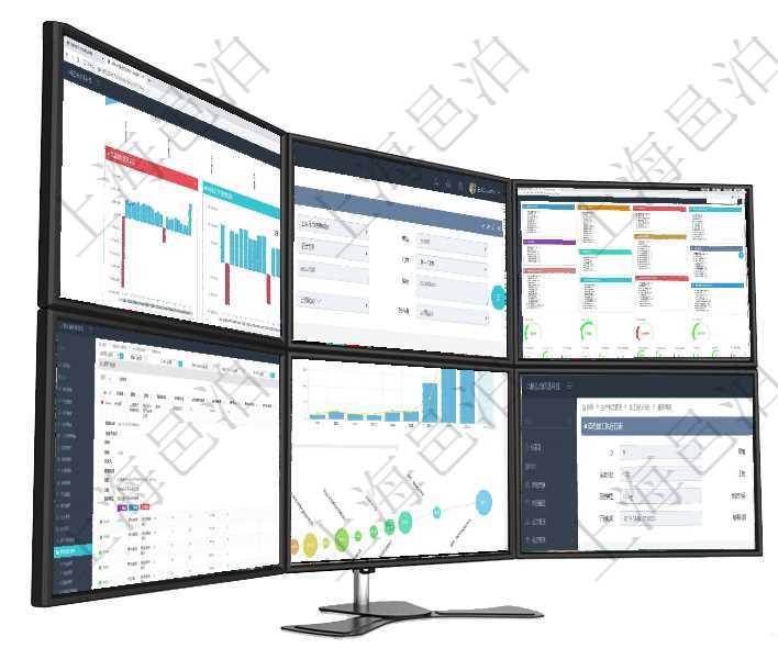 項(xiàng)目管理軟件風(fēng)險(xiǎn)投資基金管理總經(jīng)理儀表盤投資項(xiàng)目現(xiàn)金流圖包括所有投資項(xiàng)目的現(xiàn)金流入流出，紅色為在項(xiàng)目管理軟件倉儲(chǔ)物流管理系統(tǒng)中查詢庫存明細(xì)信息的時(shí)候除了返回庫存基本字段信息，還會(huì)返回關(guān)聯(lián)的項(xiàng)目管理軟件人力資源管理總經(jīng)理儀表盤可以查看人力項(xiàng)目進(jìn)度表，包括每個(gè)公司不同部門部門年度目標(biāo)進(jìn)在項(xiàng)目管理軟件銷售報(bào)價(jià)管理系統(tǒng)中查詢報(bào)價(jià)項(xiàng)目維護(hù)信息后返回報(bào)價(jià)項(xiàng)目明細(xì)：訂單、報(bào)價(jià)方法、定價(jià)方項(xiàng)目管理軟件商業(yè)計(jì)劃管理總經(jīng)理儀表盤可以查看本月利潤(rùn)總額完成進(jìn)度、新客戶聯(lián)系更新、新訂單增長(zhǎng)、在項(xiàng)目管理軟件MES生產(chǎn)制造管理系統(tǒng)查詢加工執(zhí)行日志信息時(shí)，還返回了關(guān)聯(lián)的加工執(zhí)行產(chǎn)品日志：產(chǎn)