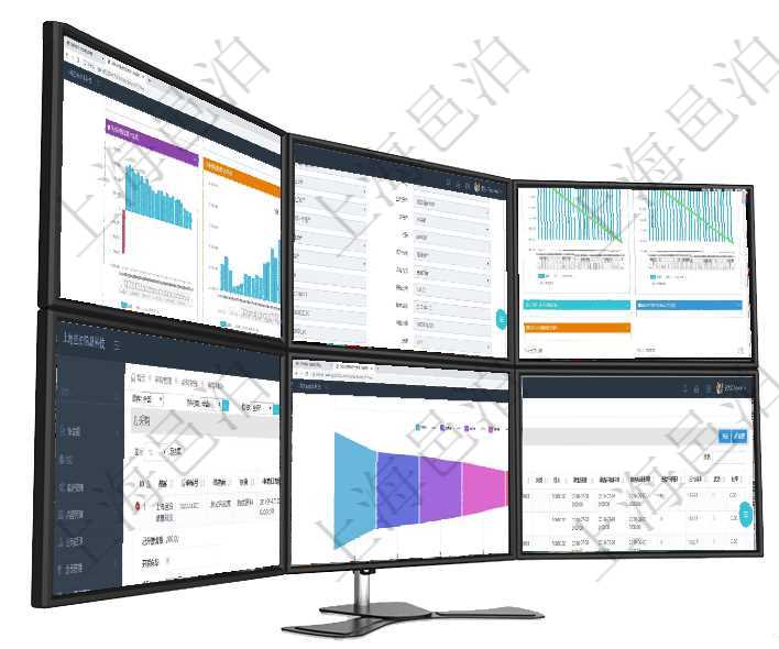 項目管理軟件風險投資基金管理總經理儀表盤投資項目現(xiàn)金流圖包括所有投資項目的現(xiàn)金流入流出，紅色為在項目管理軟件資產管理系統(tǒng)中查詢資產配置信息，不僅返回資產配置的基本信息字段，還會返回庫存變化項目管理軟件商業(yè)計劃管理總經理儀表盤商業(yè)計劃現(xiàn)金流量表則動態(tài)顯示公司運營中不同投資項目商業(yè)計劃在項目管理軟件里可通過采購管理系統(tǒng)查詢返回采購信息，比如：訂單編號、供應商、物資、申請日期、訂項目管理軟件風險投資基金管理總經理儀表盤投資漏斗圖包括：項目篩選、資金募集、項目對接、盡職調查在項目管理軟件銷售報價管理系統(tǒng)查詢成本維護信息時返回：父成本、序號、成本編號、成本名稱、成本描