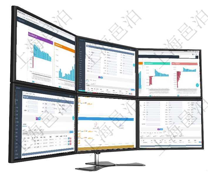 項(xiàng)目管理軟件風(fēng)險(xiǎn)投資基金管理總經(jīng)理儀表盤投資項(xiàng)目現(xiàn)金流圖包括所有投資項(xiàng)目的現(xiàn)金流入流出，紅色為在項(xiàng)目管理軟件MES生產(chǎn)制造管理系統(tǒng)查看設(shè)備維護(hù)信息時(shí)返回設(shè)備信息：單位、部門、團(tuán)隊(duì)、工廠、資項(xiàng)目管理軟件風(fēng)險(xiǎn)投資基金管理總經(jīng)理儀表盤投資項(xiàng)目現(xiàn)金流圖包括所有投資項(xiàng)目的現(xiàn)金流入流出，紅色為在項(xiàng)目管理軟件MES生產(chǎn)制造管理系統(tǒng)查詢加工設(shè)備維護(hù)信息時(shí)，還返回了關(guān)聯(lián)的加工執(zhí)行設(shè)備日志：加項(xiàng)目管理軟件現(xiàn)貨管理總經(jīng)理儀表盤可以查看現(xiàn)貨合同跟蹤進(jìn)度表及對沖比率，包括每個(gè)框架合同及子合同在項(xiàng)目管理軟件資產(chǎn)管理系統(tǒng)中查詢資產(chǎn)配置信息，不僅返回資產(chǎn)配置的基本信息字段，還會(huì)返回庫存信息