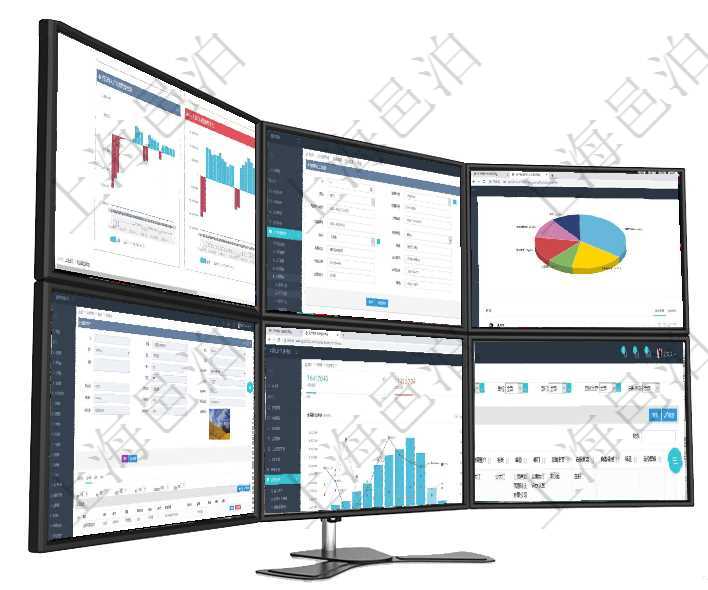 項目管理軟件風(fēng)險投資基金管理總經(jīng)理儀表盤投資項目現(xiàn)金流圖包括所有投資項目的現(xiàn)金流入流出，紅色為在項目管理軟件人力資源管理模塊，創(chuàng)建員工監(jiān)督時填寫監(jiān)督計劃、項次、原因、監(jiān)督項目、監(jiān)督方式、檢項目管理軟件生產(chǎn)制造管理總經(jīng)理儀表盤可以查看業(yè)務(wù)討論，比如業(yè)務(wù)溝通、收付合同，同時也可以查看預(yù)在項目管理軟件房地產(chǎn)管理系統(tǒng)中查詢房地產(chǎn)明細信息除了返回房地產(chǎn)基本配置等信息外還會返回房地產(chǎn)資項目管理軟件現(xiàn)貨管理總經(jīng)理儀表盤統(tǒng)計顯示本月采購金額、銷售金額、新簽合同、期貨對沖。業(yè)務(wù)運營摘項目管理軟件人力資源管理團隊管理查看列表可以查詢到團隊檔案詳細信息，比如：上級團隊、序號、團隊