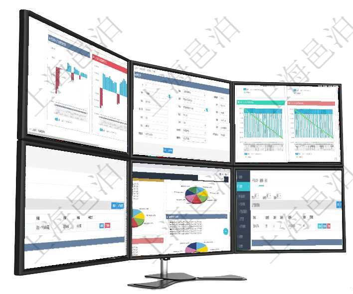 項(xiàng)目管理軟件風(fēng)險(xiǎn)投資基金管理總經(jīng)理儀表盤投資項(xiàng)目現(xiàn)金流圖包括所有投資項(xiàng)目的現(xiàn)金流入流出，紅色為在項(xiàng)目管理軟件銷售報(bào)價(jià)管理系統(tǒng)可以創(chuàng)建客戶的訂單，創(chuàng)建訂單時(shí)需要填寫的信息有：銷售編號(hào)、標(biāo)題、項(xiàng)目管理軟件商業(yè)計(jì)劃管理總經(jīng)理儀表盤商業(yè)計(jì)劃現(xiàn)金流量表則動(dòng)態(tài)顯示公司運(yùn)營(yíng)中不同投資項(xiàng)目商業(yè)計(jì)劃在項(xiàng)目管理軟件銷售報(bào)價(jià)管理系統(tǒng)中查詢返回的除了有銷售合同明細(xì)信息外，還包括締約條款明細(xì)：父條款項(xiàng)目管理軟件投資組合管理總經(jīng)理儀表盤可以查看投資組合虛擬基金池進(jìn)度表，包括每個(gè)組合不同資產(chǎn)基金項(xiàng)目管理軟件產(chǎn)品管理模塊產(chǎn)品結(jié)點(diǎn)明細(xì)查詢還可以關(guān)聯(lián)查詢更多相關(guān)資料，比如鏈接源自信息：源結(jié)點(diǎn)、