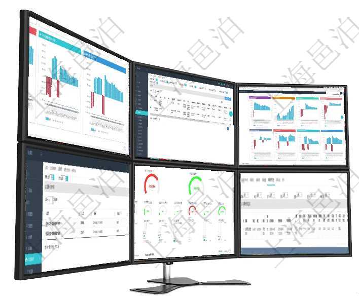 項(xiàng)目管理軟件風(fēng)險(xiǎn)投資基金管理總經(jīng)理儀表盤投資項(xiàng)目現(xiàn)金流圖包括所有投資項(xiàng)目的現(xiàn)金流入流出，紅色為在項(xiàng)目管理軟件里可通過合同管理系統(tǒng)查詢返回合同信息，比如：父合同、名稱、描述、序號、合同分類、項(xiàng)目管理軟件風(fēng)險(xiǎn)投資基金管理總經(jīng)理儀表盤投資項(xiàng)目現(xiàn)金流圖包括所有投資項(xiàng)目的現(xiàn)金流入流出，紅色為在項(xiàng)目管理軟件人力資源模塊，查詢監(jiān)督人員時(shí)間信息返回監(jiān)督、人員、執(zhí)行時(shí)間及備注。項(xiàng)目管理軟件項(xiàng)目管理總經(jīng)理儀表盤可以查看1個(gè)月日均掙值、1個(gè)月日均新項(xiàng)目、1個(gè)月日均成本、1個(gè)在項(xiàng)目管理軟件車輛管理系統(tǒng)查詢車輛信息還會(huì)返回關(guān)聯(lián)的車輛使用日志：單位、部門、團(tuán)隊(duì)、備注、記錄