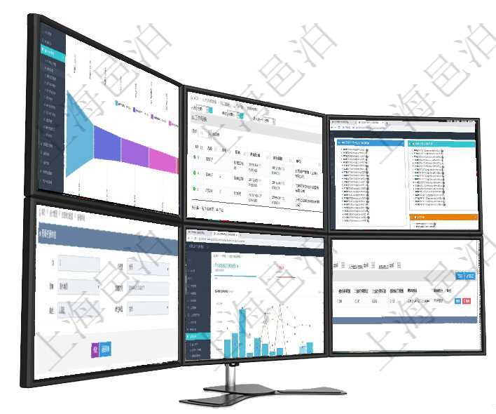 項目管理軟件市場營銷管理總經理儀表盤可以查看本月收入、市場投資、產品投資、項目投資。市場研發(fā)漏通過項目管理軟件人力資源管理系統(tǒng)可以查詢得到員工工作經驗信息：人員、序號、職務、開始日期、結束項目管理軟件固定資產管理總經理儀表盤可以查看資產項目進度表，包括每個類別不同資產折舊進度條、產項目管理軟件會計管理模塊資源單位維護查詢還可以關聯(lián)查詢更多相關資料，比如資源匯率：買資源、賣資項目管理軟件證券投資基金管理總經理儀表盤統(tǒng)計顯示本月管理資金規(guī)模、新增客戶、客戶留存率、投資增在項目管理軟件里，人力資源管理模塊可以查詢績效項目明細信息，比如：單位、部門、團隊、名稱、描述