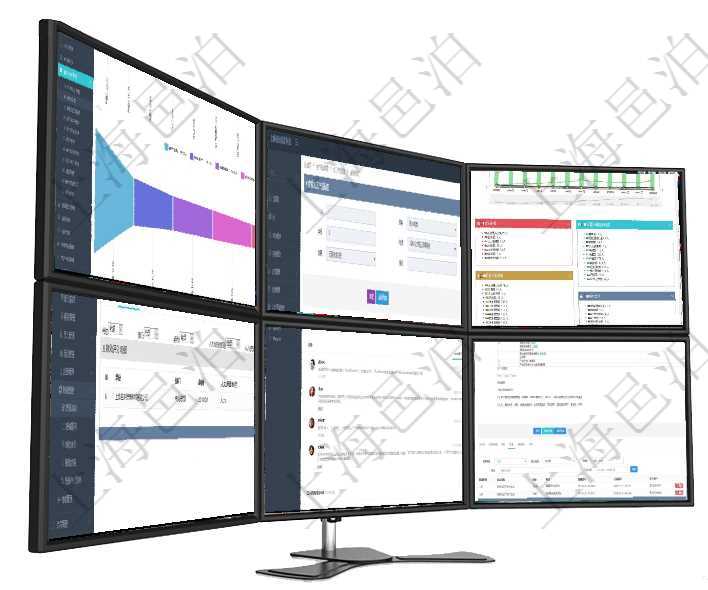 項(xiàng)目管理軟件市場(chǎng)營(yíng)銷管理總經(jīng)理儀表盤可以查看本月收入、市場(chǎng)投資、產(chǎn)品投資、項(xiàng)目投資。市場(chǎng)研發(fā)漏在項(xiàng)目管理軟件MES生產(chǎn)制造管理系統(tǒng)查詢加工產(chǎn)品配置信息時(shí)，還返回了關(guān)聯(lián)的加工執(zhí)行產(chǎn)品日志：加項(xiàng)目管理軟件人力資源管理總經(jīng)理儀表盤統(tǒng)計(jì)顯示本月生產(chǎn)、創(chuàng)值、成本、發(fā)展。直接人力運(yùn)營(yíng)摘要圖按照項(xiàng)目管理軟件人力資源管理模塊績(jī)效項(xiàng)目明細(xì)查詢還可以關(guān)聯(lián)查詢更多相關(guān)資料，比如績(jī)效評(píng)分明細(xì)：?jiǎn)挝豁?xiàng)目管理軟件期貨投資管理總經(jīng)理儀表盤資金分類餅圖顯示投機(jī)、對(duì)沖、套利、現(xiàn)金、其它分布。資金來(lái)源項(xiàng)目管理軟件項(xiàng)目管理模塊任務(wù)維護(hù)明細(xì)查詢還可以關(guān)聯(lián)查詢更多相關(guān)資料，比如任務(wù)日志：資源類型、統(tǒng)