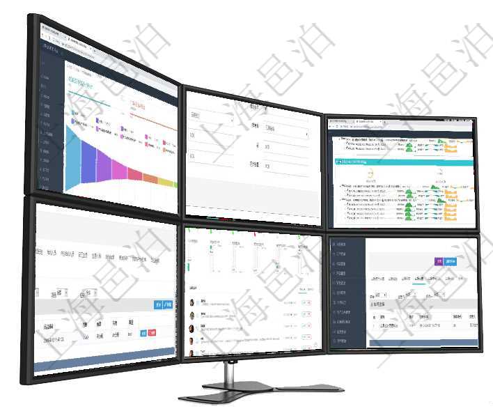 項目管理軟件市場營銷管理總經(jīng)理儀表盤可以查看本月收入、市場投資、產(chǎn)品投資、項目投資。市場研發(fā)漏在項目管理軟件倉儲物流管理系統(tǒng)修改庫柜容器時可以編輯修改的字段信息有：父容器、序號、倉庫、資產(chǎn)項目管理軟件現(xiàn)貨管理總經(jīng)理儀表盤可以查看現(xiàn)貨合同跟蹤進度表及對沖比率，包括每個框架合同及子合同項目管理軟件人力資源管理模塊員工基本信息資料明細(xì)查詢還可以關(guān)聯(lián)查詢更多相關(guān)資料，比如員工技能明項目管理軟件現(xiàn)貨管理總經(jīng)理儀表盤可以查看1個月日均采購、1個月日均銷售、1個月日均貨運、1個月在項目管理軟件車輛管理系統(tǒng)查詢車輛信息還會返回關(guān)聯(lián)的車輛違章信息：備注、違章時間、違章地點、主