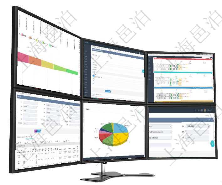 項目管理軟件市場營銷管理總經(jīng)理儀表盤可以查看本月收入、市場投資、產(chǎn)品投資、項目投資。市場研發(fā)漏在項目管理軟件調(diào)查問卷模塊，參加調(diào)查的時候，問題與選項列表按照頁面分頁列出，每個頁面里可分成多項目管理軟件現(xiàn)貨管理總經(jīng)理儀表盤可以查看現(xiàn)貨合同跟蹤進(jìn)度表及對沖比率，包括每個框架合同及子合同在項目管理軟件MES生產(chǎn)制造管理系統(tǒng)查詢工種明細(xì)信息的時候，還會返回關(guān)聯(lián)的加工執(zhí)行工種工人日志項目管理軟件倉庫管理總經(jīng)理儀表盤可以查看業(yè)務(wù)處理信息，比如入庫、出庫處理，同時也可以查看倉庫預(yù)在項目管理軟件銷售報價管理系統(tǒng)查詢締約條款時返回的信息還包括子締約條款：是否模板標(biāo)志、序號、名