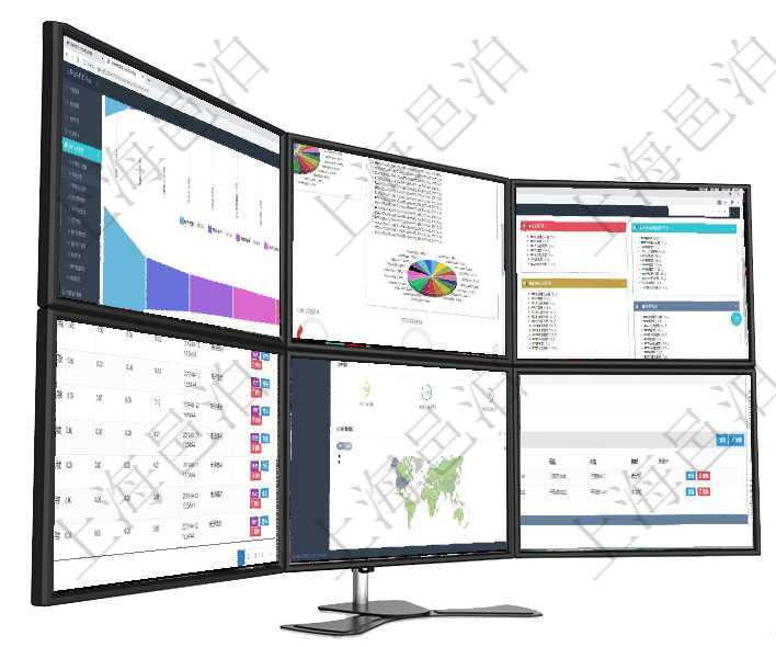 項目管理軟件市場營銷管理總經(jīng)理儀表盤銷售漏斗圖包括：(1).客戶線索;(2).意向客戶;(3)項目管理軟件投資組合管理總經(jīng)理儀表盤可以查看投資組合虛擬基金池進度表，包括每個組合不同資產(chǎn)基金項目管理軟件人力資源管理總經(jīng)理儀表盤可以查看人力項目進度表，包括每個公司不同部門部門年度目標進在項目管理軟件里，人力資源管理模塊可以查詢維護績效評分信息，比如：單位、部門、期間、人力資源類項目管理軟件期貨投資管理總經(jīng)理儀表盤可以查看銷售經(jīng)理業(yè)績、客戶支持情況、訂單簽約統(tǒng)計、機房運營在項目管理軟件銷售報價管理系統(tǒng)查詢締約條款時返回的信息還包括子締約條款：是否模板標志、序號、名