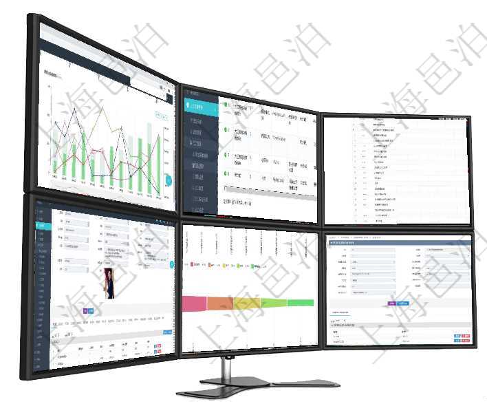 項目管理軟件市場營銷管理總經(jīng)理儀表盤市場運營摘要圖水平時間軸按月顯示創(chuàng)意、試驗、市場、產(chǎn)品、項項目管理軟件人力資源管理團隊管理查看列表可以查詢到團隊檔案詳細信息，比如：上級團隊、序號、團隊項目管理軟件風險投資基金管理總經(jīng)理儀表盤可以查看項目投資運營日程圖。圖表左邊包括投資項目與子項項目管理軟件人力資源管理模塊員工基本信息資料明細查詢還可以關聯(lián)查詢更多相關資料，比如團隊成員子項目管理軟件市場營銷管理總經(jīng)理儀表盤可以查看本月收入、市場投資、產(chǎn)品投資、項目投資。市場研發(fā)漏通過項目管理軟件財務管理模塊可以維護和查詢預算申請使用明細信息，比如：預算、序號、貨幣單位、申