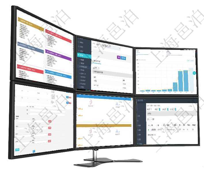 項目管理軟件市場營銷管理總經(jīng)理儀表盤市場運營摘要圖水平時間軸按月顯示創(chuàng)意、試驗、市場、產(chǎn)品、項在項目管理軟件財務管理系統(tǒng)中，查詢預算申請使用情況的時候，返回字段信息：預算、序號、貨幣單位、項目管理軟件訂單管理總經(jīng)理儀表盤可以查看本月利潤總額、本月新聯(lián)系、本月新訂單、本月新用戶。通過在項目管理軟件在線試卷模塊查看練習配置信息時，除了返回練習配置基本信息，還會返回和維護答案明細項目管理軟件現(xiàn)貨管理總經(jīng)理儀表盤可以查看現(xiàn)貨合同跟蹤進度表及對沖比率，包括每個框架合同及子合同在項目管理軟件車輛管理系統(tǒng)中查詢車輛加油列表返回車輛、備注、加油時間、主管人、經(jīng)辦人、司機姓名