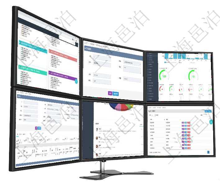 項目管理軟件市場營銷管理總經(jīng)理儀表盤銷售跟進(jìn)表包括項目、客戶、金額完成的進(jìn)度信息。進(jìn)度可包括2項目管理軟件采購管理模塊原料明細(xì)查詢還可以關(guān)聯(lián)查詢更多相關(guān)資料，比如原料的所有采購信息：訂單編項目管理軟件訂單管理總經(jīng)理儀表盤可以查看本月利潤總額、本月新聯(lián)系、本月新訂單、本月新用戶。通過在項目管理軟件銷售報價管理系統(tǒng)中，查詢客戶時返回客戶名稱、電話、郵箱、地址、聯(lián)系人、微信、統(tǒng)一項目管理軟件證券投資基金管理總經(jīng)理儀表盤可以查看業(yè)務(wù)溝通，比如投資點評、客戶資金，同時也可以查項目管理軟件可通過用戶組來劃分不同用戶，分別賦予不同功能模塊的權(quán)限，比如可將公司分為多個用戶組