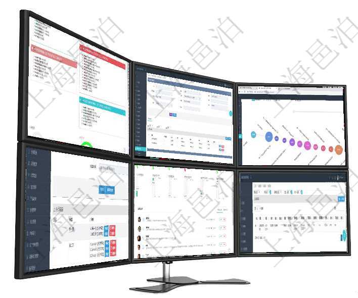 項目管理軟件市場營銷管理總經(jīng)理儀表盤銷售跟進表包括項目、客戶、金額完成的進度信息。進度可包括2在項目管理軟件銷售報價管理系統(tǒng)查詢締約條款時返回的信息還包括子締約條款：是否模板標(biāo)志、序號、名項目管理軟件商業(yè)計劃管理總經(jīng)理儀表盤商業(yè)計劃時間線可以動態(tài)顯示公司發(fā)展歷史上的關(guān)鍵事件。現(xiàn)金流在項目管理系統(tǒng)調(diào)查問卷管理模塊，查看調(diào)查明細(xì)的時候，還會返回關(guān)聯(lián)的調(diào)查明細(xì)多頁布局配置，每頁里項目管理軟件現(xiàn)貨管理總經(jīng)理儀表盤可以查看1個月日均采購、1個月日均銷售、1個月日均貨運、1個月在項目管理軟件車輛管理系統(tǒng)中查詢車輛保養(yǎng)列表返回車輛、名稱、描述、供應(yīng)商、價格、保養(yǎng)類型、送修